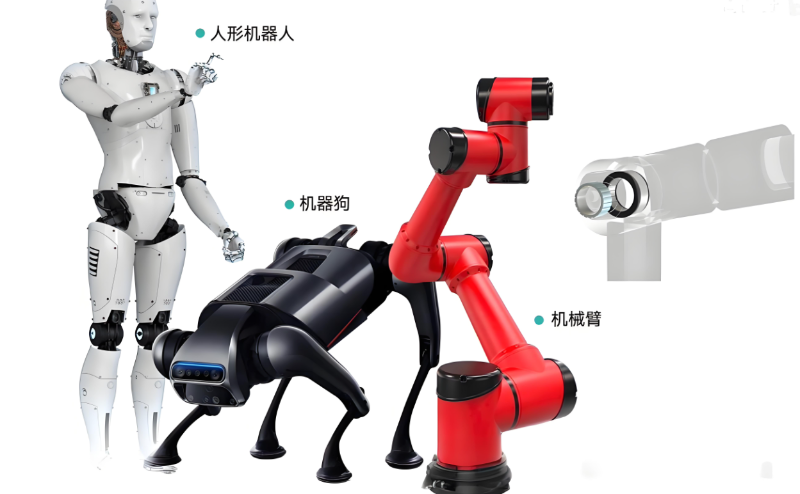 無框力矩電機應用于機器人結構中