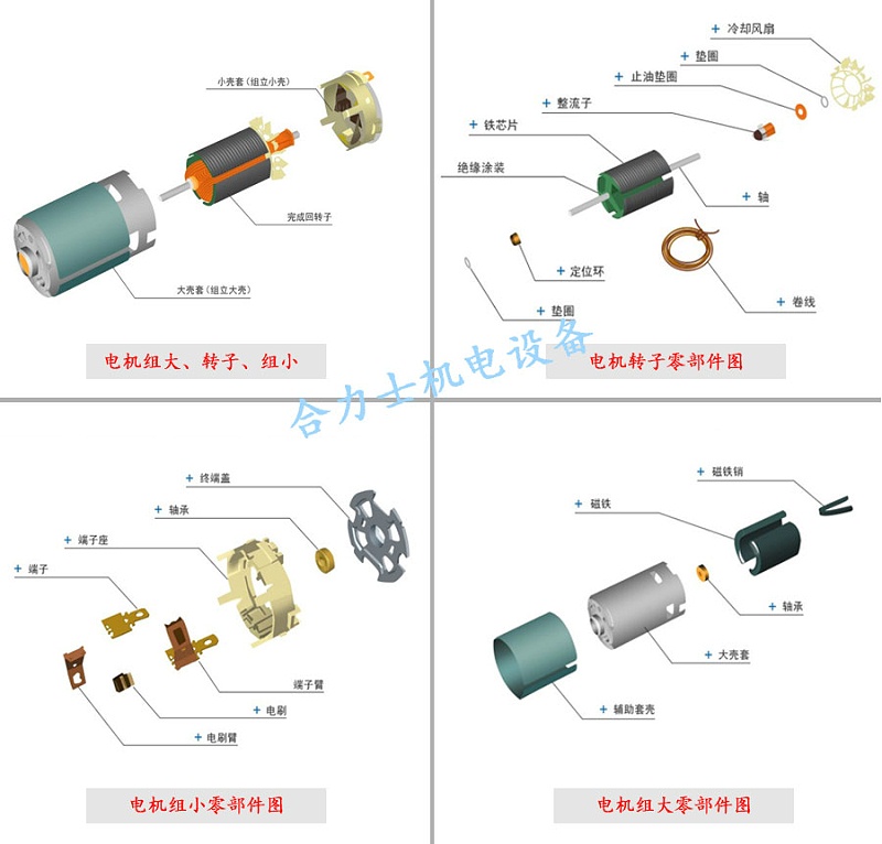 全自動化微型電機成套裝配設備生產廠家