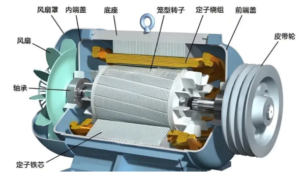 電機(jī)自動(dòng)化生產(chǎn)