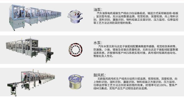 合利士電機(jī)自動組裝生產(chǎn)線組裝工藝技術(shù)升級