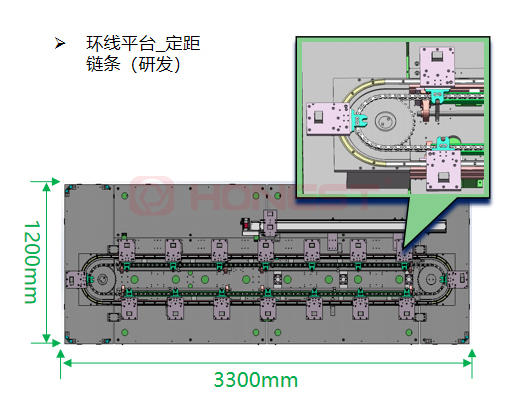 定距鏈條