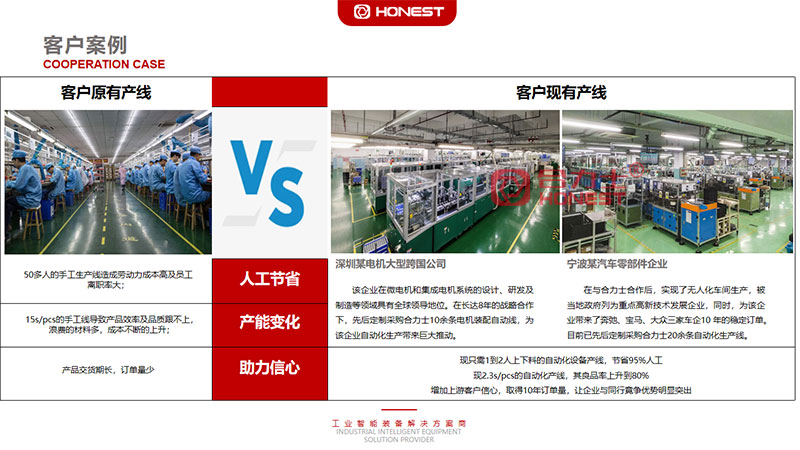 馬達(dá)自動(dòng)化、智能化裝配生產(chǎn)線定制